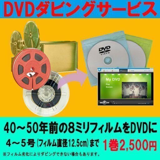8ミリフィルム (4~5号)を DVD に ダビング