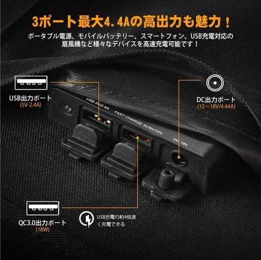 値下 折りたたみソーラーパネル　80W出力　USB　DC出力　変換効率23％