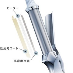 新品未開封 正規品 リファ カールアイロン プロ 38mm ホワイト