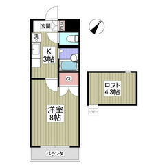 【🦅入居費用14万円🦅】✨審査No.1✨ 🔥京王線 東府中…