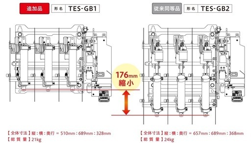 MITSUBISHI 三菱 屋内用高圧交流負荷開閉器 エネセーバ TES-GB1 (Himawari)  福井のその他の中古あげます・譲ります｜ジモティーで不用品の処分