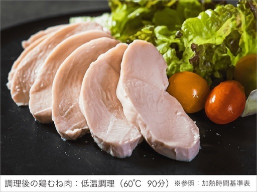 週末限定Sale中!!筋肉つくり!!身体つくりに！未使用品！低温調理器    BONIQ  ボニーク