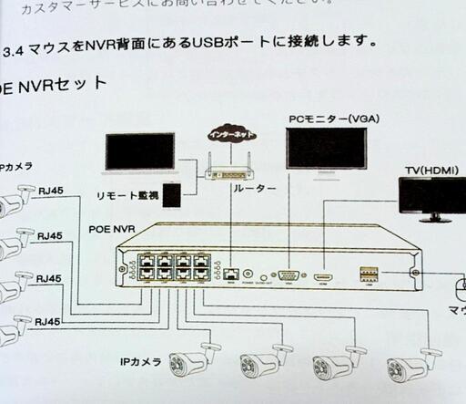 監視カメラ ネットワークカメラ