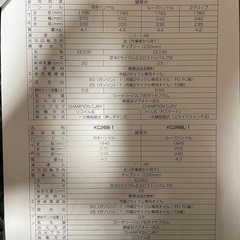 刈払機　BIGM 丸山　KC20A-1 中古