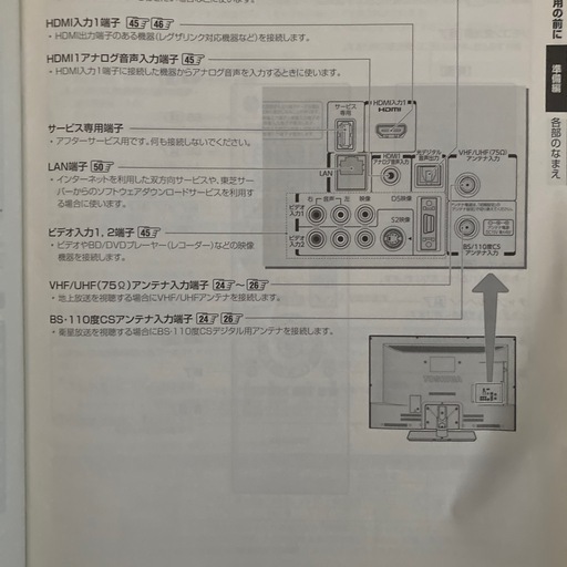 55型テレビ　 東芝REGZA55vデジタルハイビジョン液晶テレビ