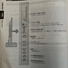 55型テレビ　 東芝REGZA55vデジタルハイビジョン液晶テレビ