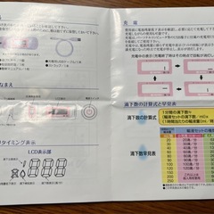 滴ぴた（箱なし）看護師さんに✋️　　