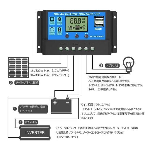 100ソーラーパネル 18V100W 一式