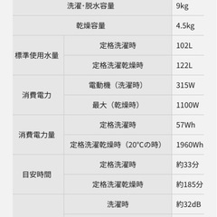 【最終値下げ】パナソニック乾燥機能付き洗濯機　NA-FW90K8