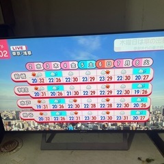 SONY BRAVIA KJ-43X8300D 最終値下げ 