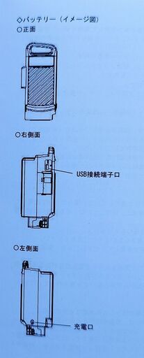 パナソニック自転車バッテリー25.2V16Ahリチウム電池 Panasonic自転車用バッテリーNKY系列 新品20000円全国配送