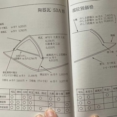 甍技塾 瓦 施工書