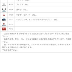 175/70/14  4穴スタッドレスタイヤホイールセット（タイヤサイズのみの適合車種表5枚目）　