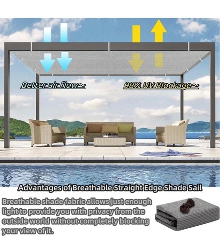 6000円 【未使用】2×2m日除けシェード✖️7枚 - ガーデニング 