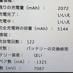 MacBook Air (Mid 2012) 13inch