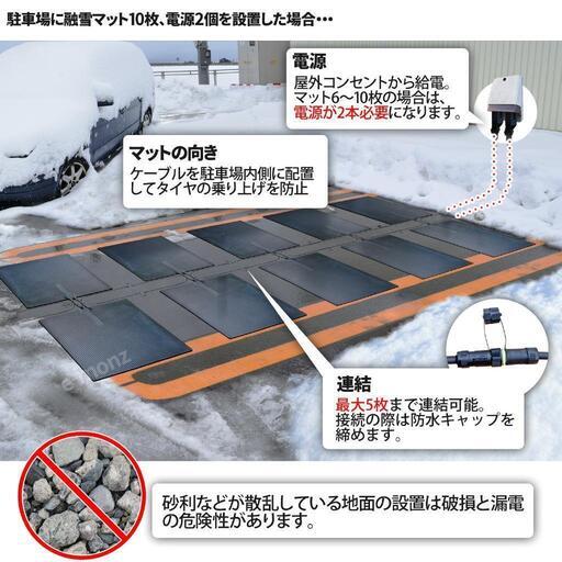 【10月中限定価格】融雪マット ホットけーる