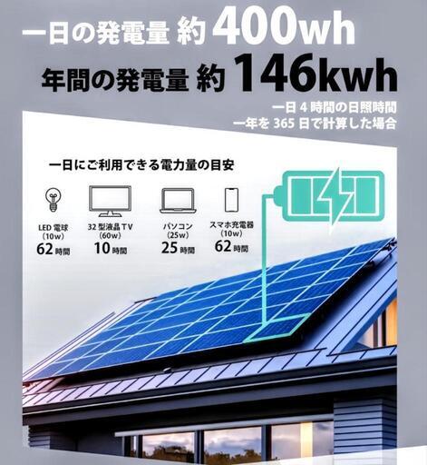 新品未開封　ソーラーパネル（太陽光発電パネル）