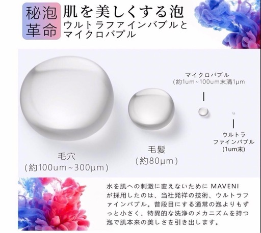 MAVENI (マベニ) FINE BUBBLE mini -B シャワーヘッド\n