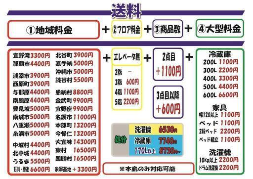 配送可【アクア】7K洗濯機★2022年製　分解クリーニング済/6ヶ月保証付　管理番号10610