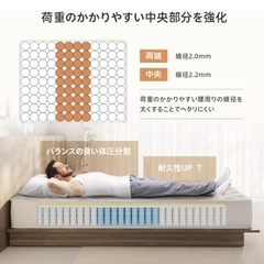 マットレス ダブル ポケットコイル 高反発マットレス硬め 3ゾーン 極厚22cm