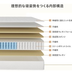 マットレス ダブル ポケットコイル 高反発マットレス硬め 3ゾーン 極厚22cm