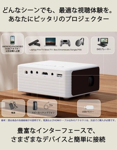 プロジェクター 小型 家庭用 プロジェクジェクター　手のひらサイズコンパクト