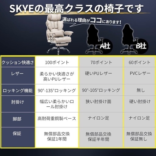 SKYE ゲーミングチェア 新品同様