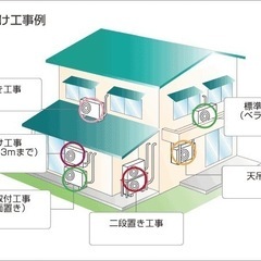 ◎期日限定特価　パナソニック CS-J368C2-W2018年　3.6Kw /200V 14-16畳 地域限定 取り付工賃無料