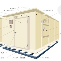 プレハブ 冷凍庫の中古が安い！激安で譲ります・無料であげます｜ジモティー