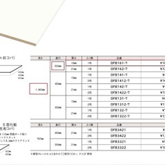 ウッドワン　フリーカット板　白　２枚