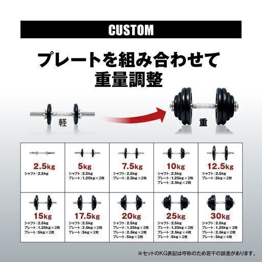 IVANKO イヴァンコ オリンピック プレート10kg x 2枚(① IVANKO IVANKO イヴァンコ オリンピック プレート10kg x 2枚(① IVANKO