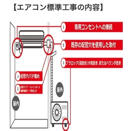 Panasonic　エアコン　各種　6畳用～29畳用