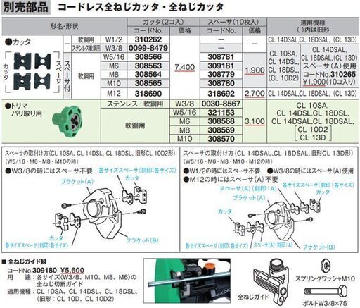 HIKOKI全ネジカッタ替刃 W3／8 。W1／2 各1パック2個入り - その他 