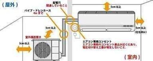 ジモティー特価【2,2kw ６～７畳用】＋お任せ取付工事パック　大阪 京都 奈良 近郊のみ 清掃済の中古エアコン 保証あり