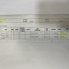 A202Sダイハツロッキー