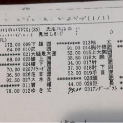 【超美品‼️国産ウェットスーツの最高峰】BEWET セミドライスーツ 黒・グレー 