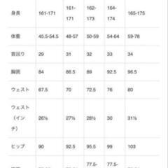 パタゴニア　Patagonia　ウェットスーツ