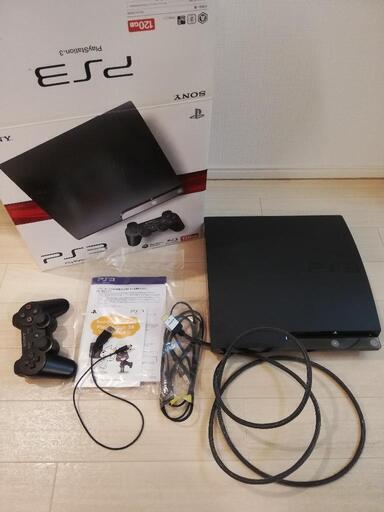 PS3 とソフト