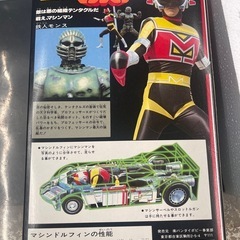 バンダイ 星雲仮面マシンマン プラデラ