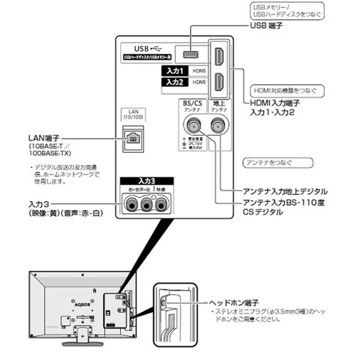 液晶テレビ