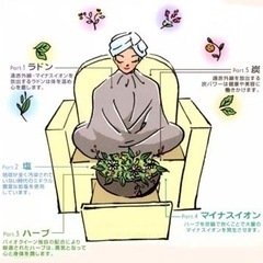 Yosaの中古が安い！激安で譲ります・無料であげます｜ジモティー