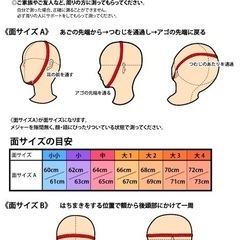 (女)剣道防具1式(中学使用)
