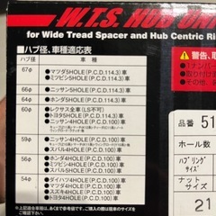 協永産業 kics WTS HUB UNIT SYSTEM 25mm