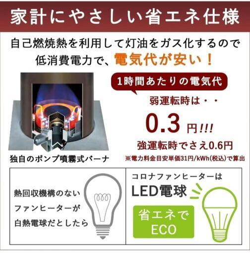 ｢新品未使用未開封｣CORONA石油ファンヒーター