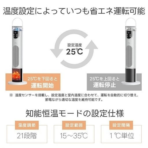加湿・暖炉調】セラミックヒーター 加湿 電気ストーブ 2秒速暖 1000W