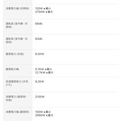 【デカッ23畳用エアコン】富士通ゼネラル FUJITSU 7.1kw 2016年式