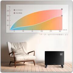 ✨大特価✨コンベクターヒーター オイルレスヒーター パネルヒーター 暖房 対流式 新品✨大特価✨コンベクターヒーター オイルレスヒーター パネル