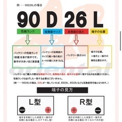 カーバッテリー　GAIA SLVER 