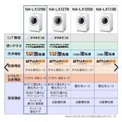 取引先確定済み】美品 パナソニック ドラム式洗濯乾燥機 NA-LX129BL-W