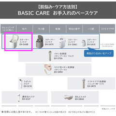 Panasonic スチーマー ナノケア 温冷・化粧水ミストタイプ EH-SA0B-N